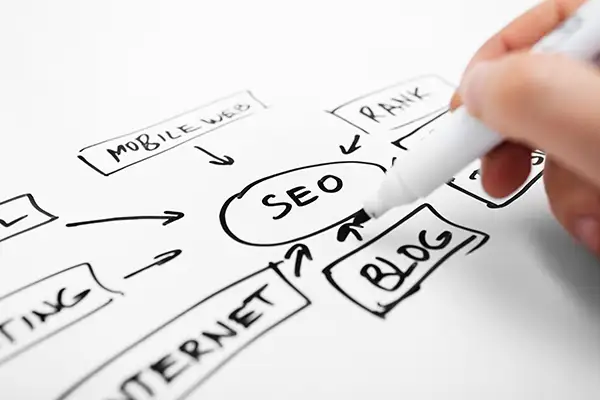 Digitale Sichtbarkeit: SEO-Strategie auf Whiteboard – Hand zeichnet Verbindung zwischen Blog, Internet und Ranking